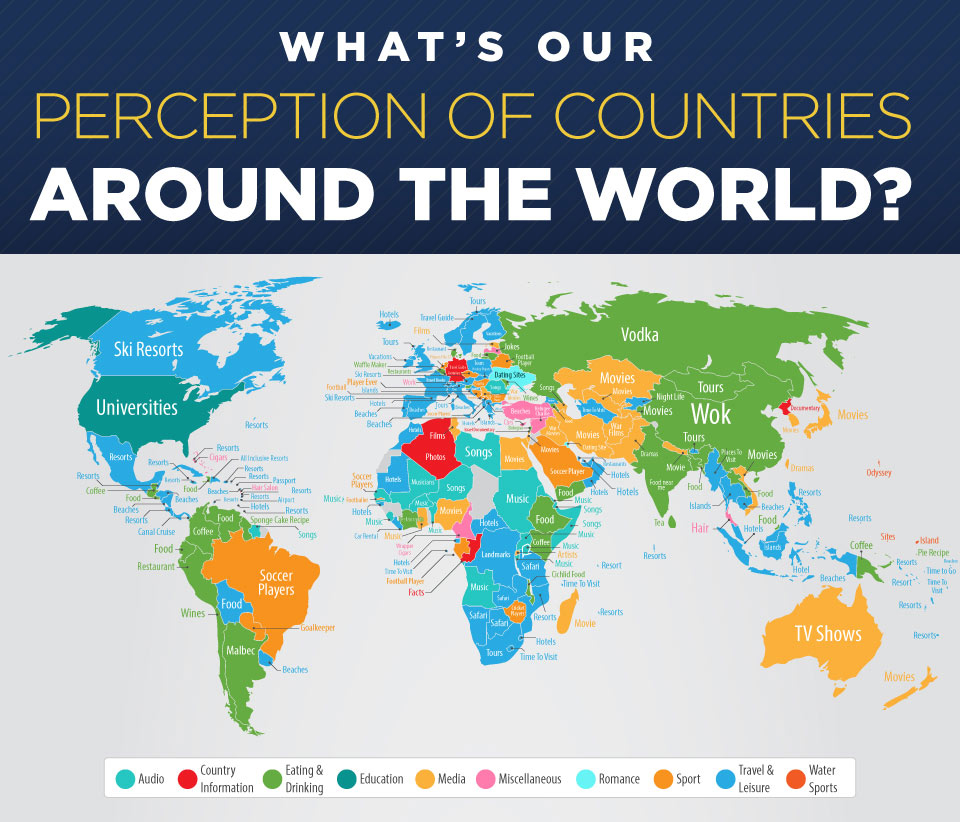 Perceptions of Countries Around the World